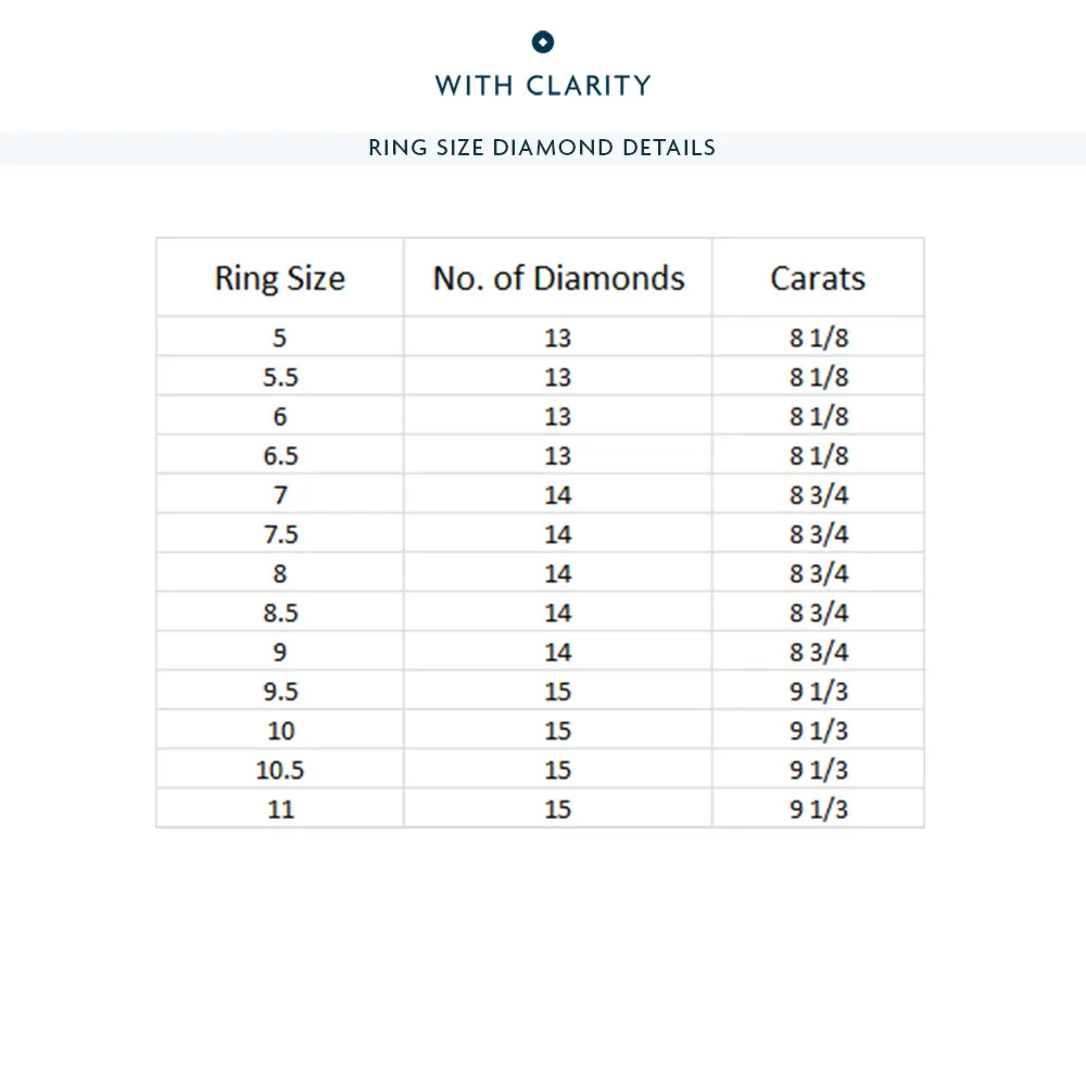 Emerald Split Prong Waves Eternity Ring