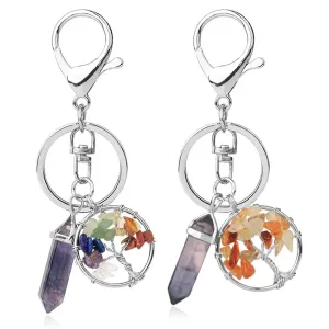 Fluorite Tree of Life Pendants Keychain