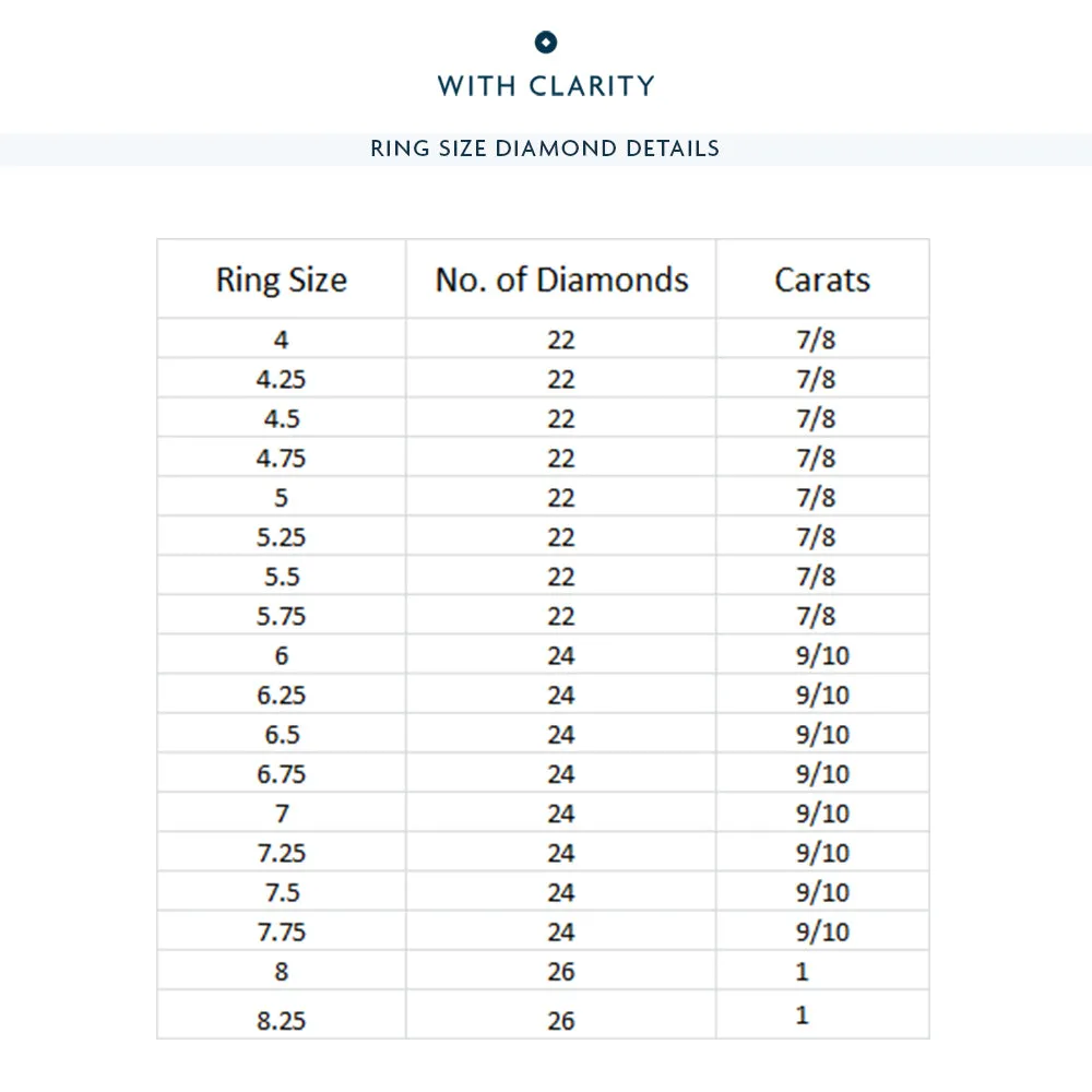 Geometric Sequence Diamond Eternity Ring