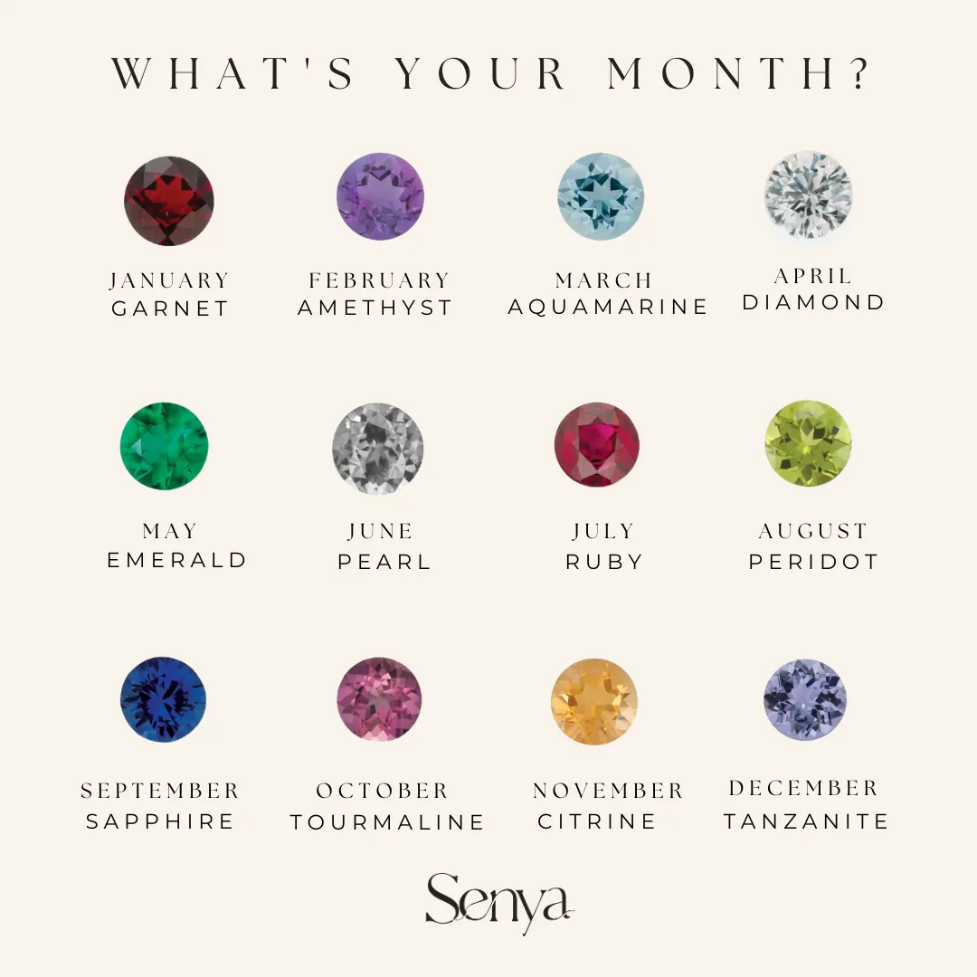 Zella Birthstone Necklace